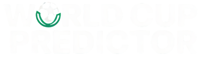 World Cup Predictor - Plugin Wordpress